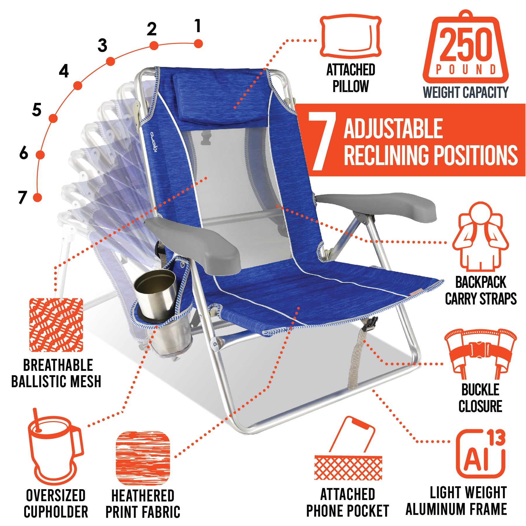 Sea Breeze 7 Position Reclining Beach Chair