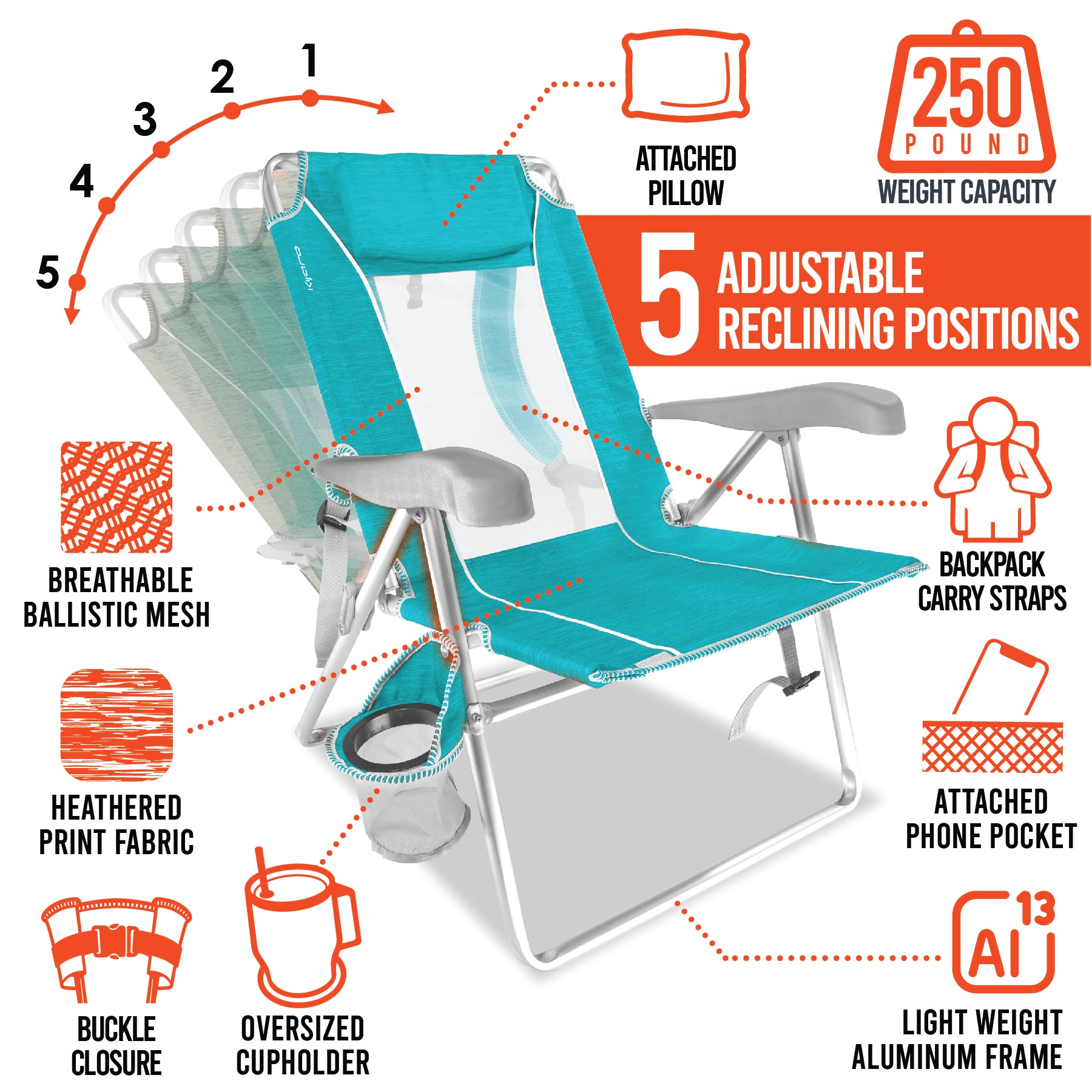 Tidal Wave 5 Position Tall Reclining Beach Chair